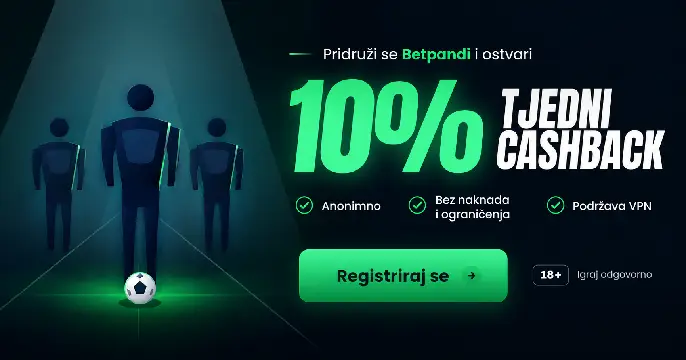 Betpanda